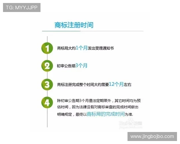 澳客足彩平台安全可靠性分析以及注册流程详细指南