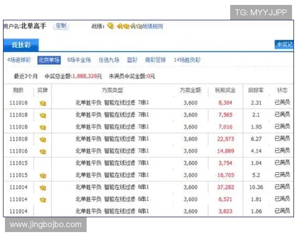 利来体育电子网投平台有哪些特色功能，助力玩家提升投注体验与中奖几率